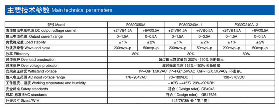 風力發(fā)電設備