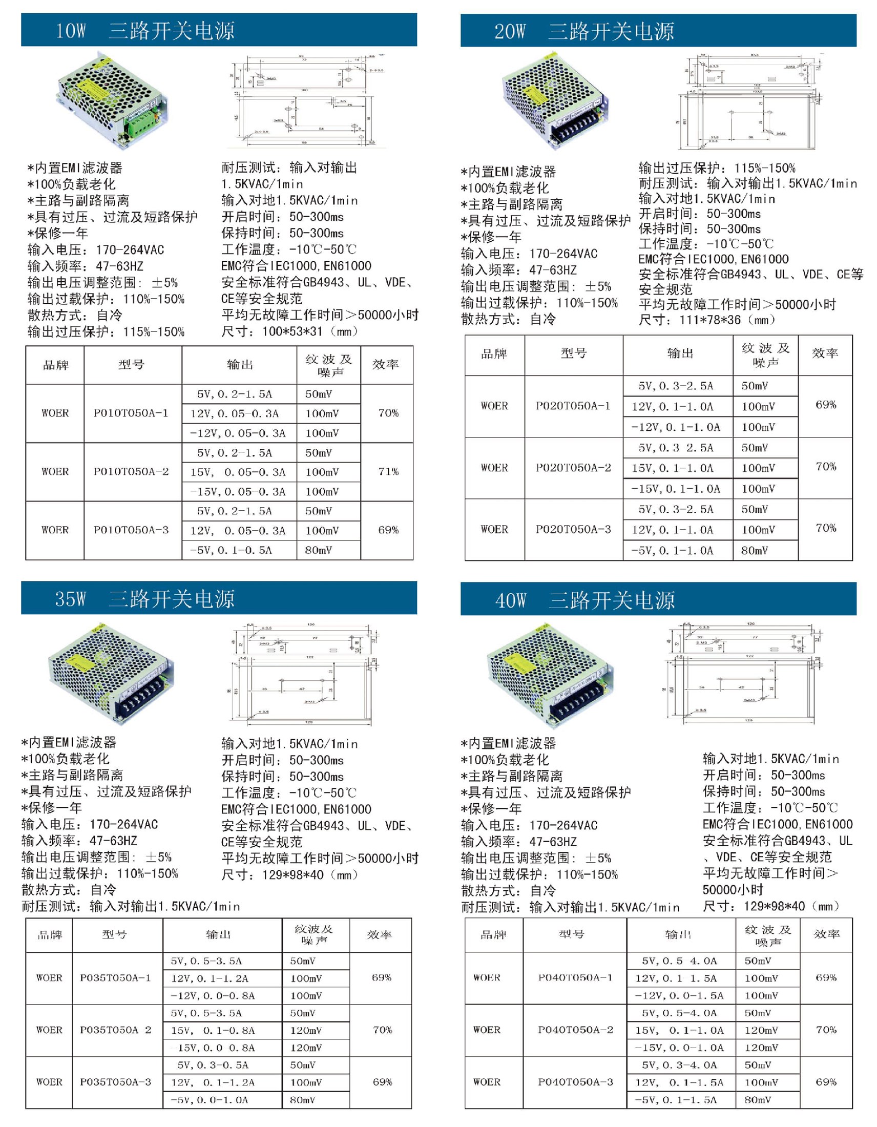 10W-40W三路開關(guān)電源